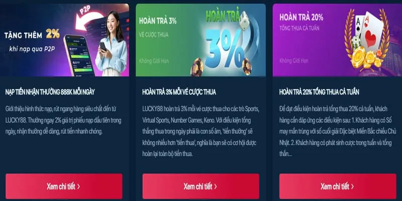 Bước 2: Nạp Tiền Vào Tài Khoản á88